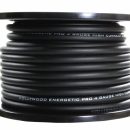 Hollywood ENERGETIC PRO – 21,4 mm² OFC