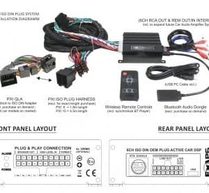 EXCURSION PXI BTD