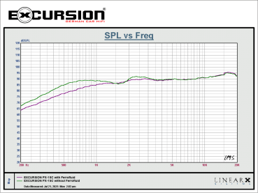 EXCURSION PX 1S 4 EXCURSION PX 1S