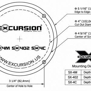 SHX 402 - 10cm DIN 2Way Coaxial